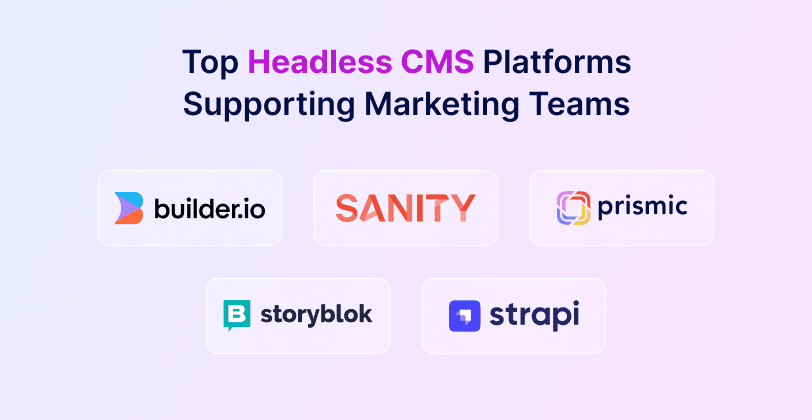 Top Headless CMS Platforms Supporting Marketing Teams
