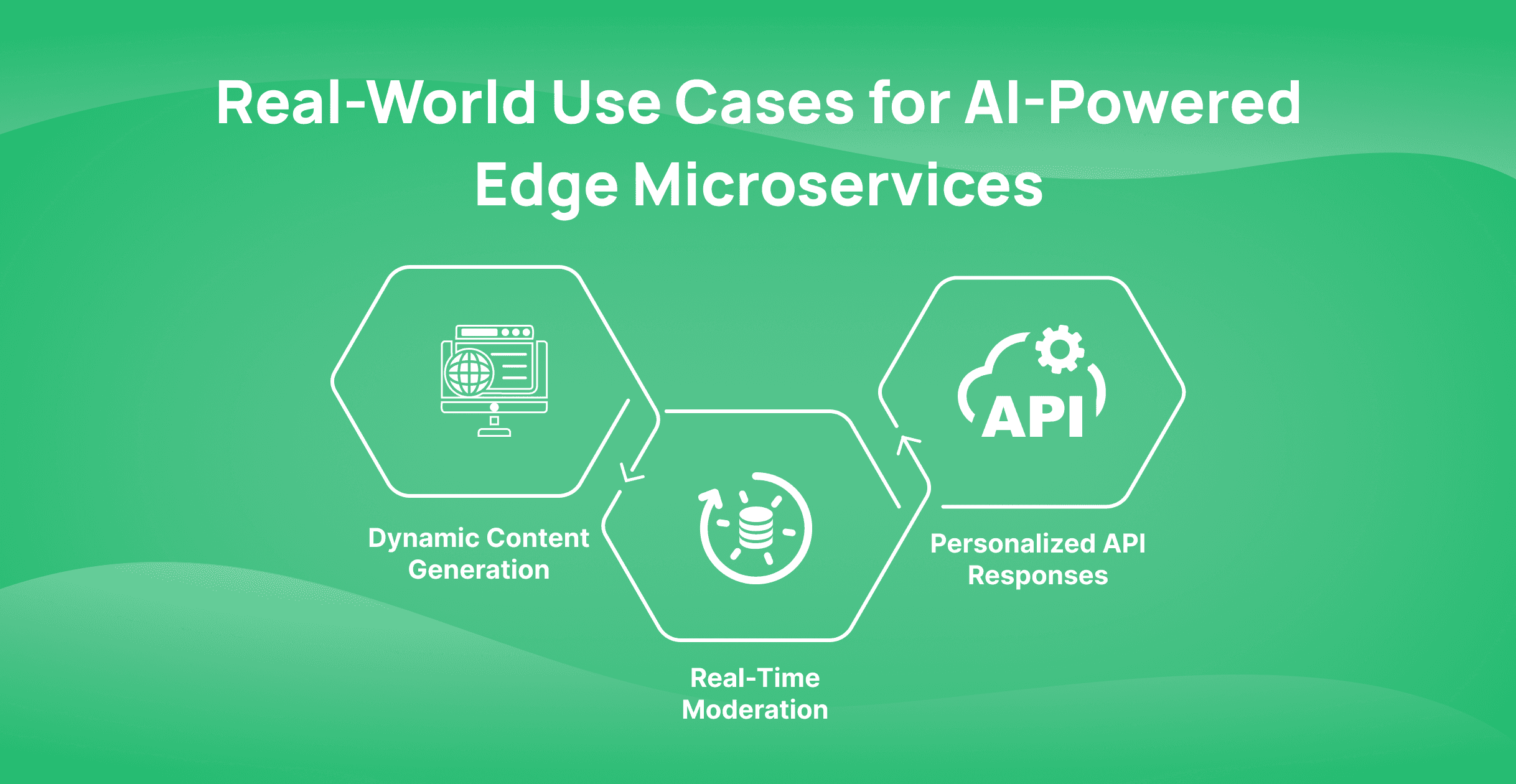 Real-World Use Cases for AI-Powered Edge Microservices
