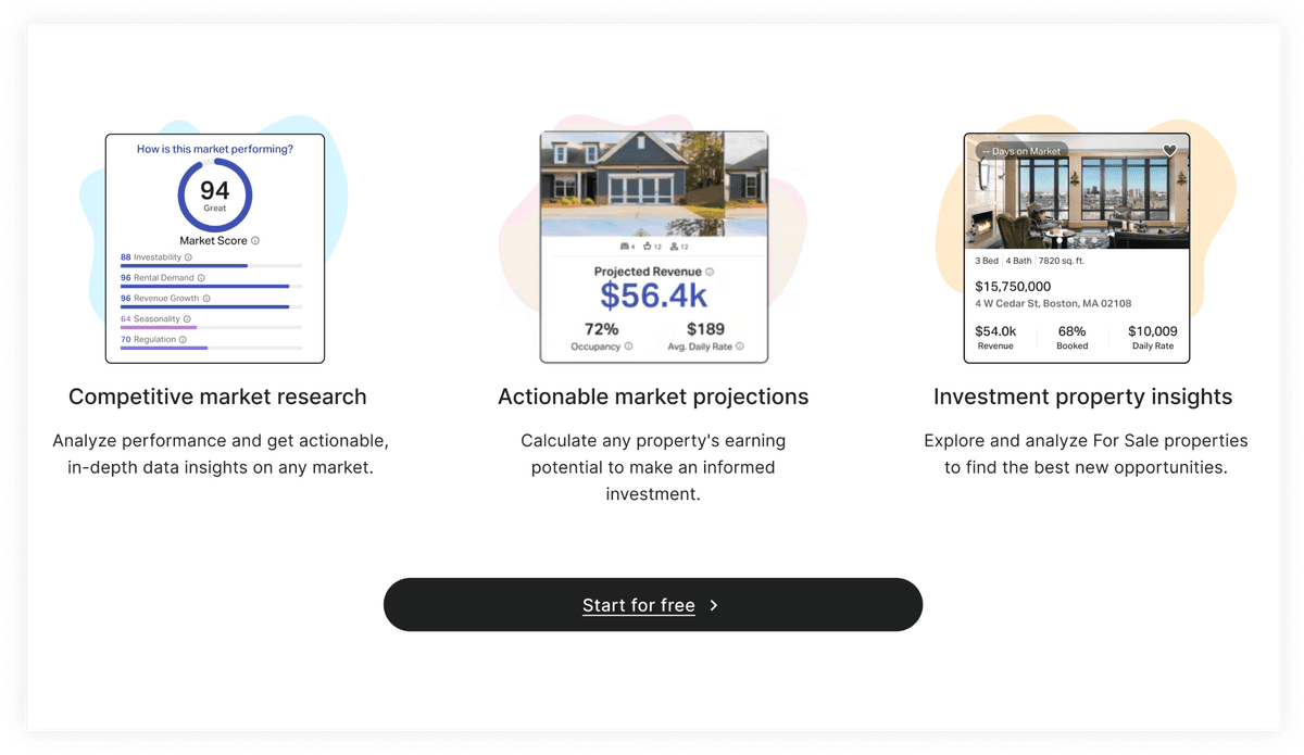 Competitive Market research