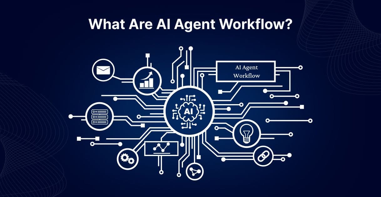 What Are AI Agent Workflow