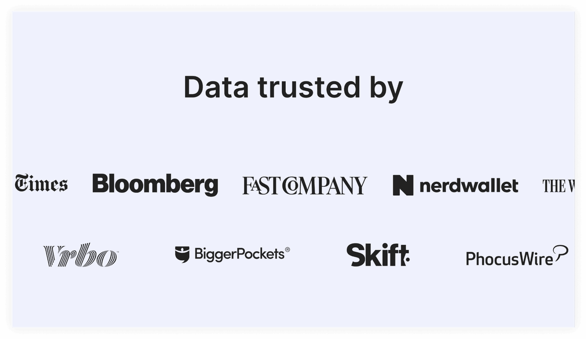 Data trusted by Company