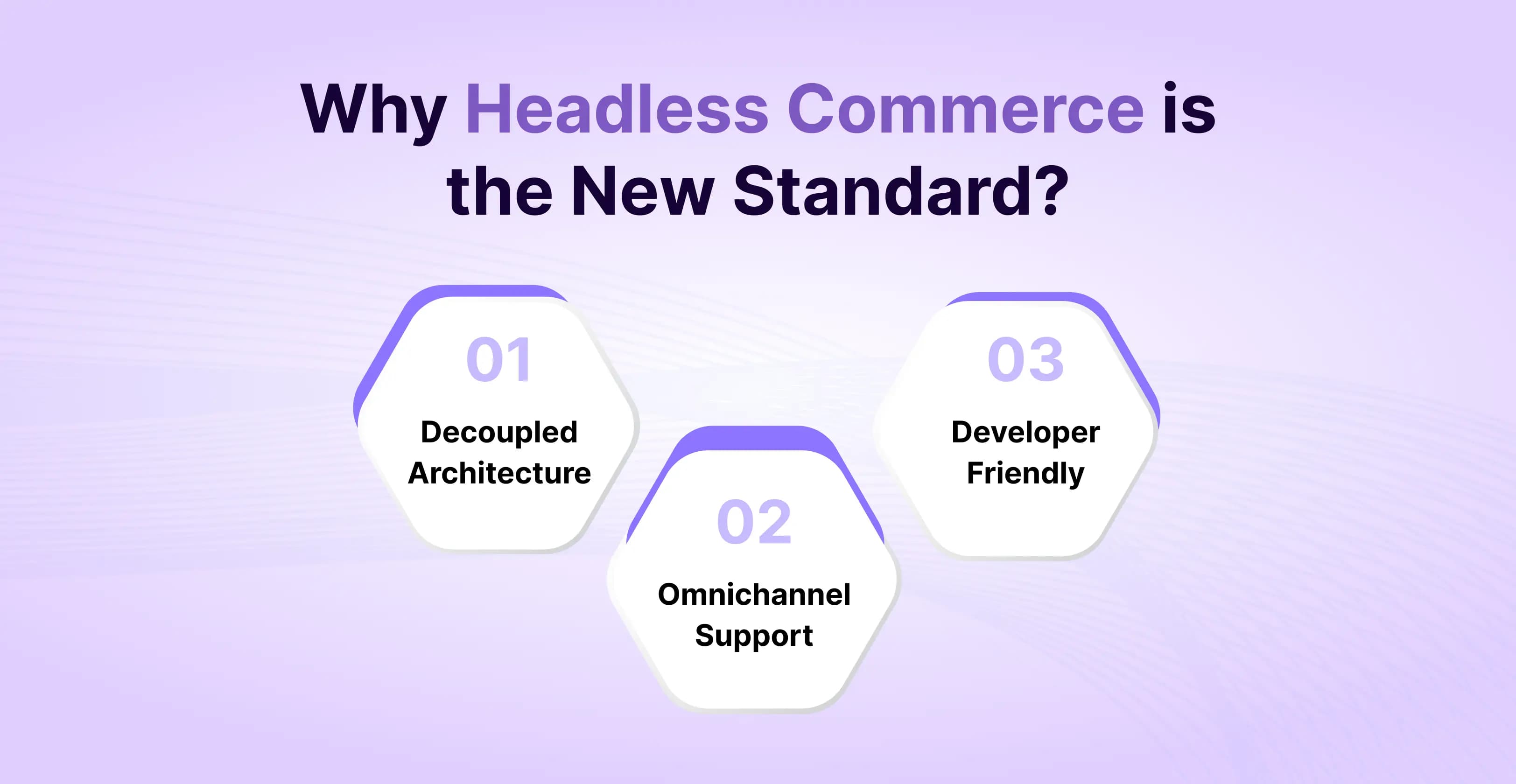 Why Headless Commerce is the New Standard