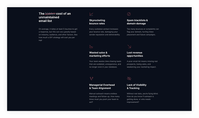 Scalable UI Components 1-6