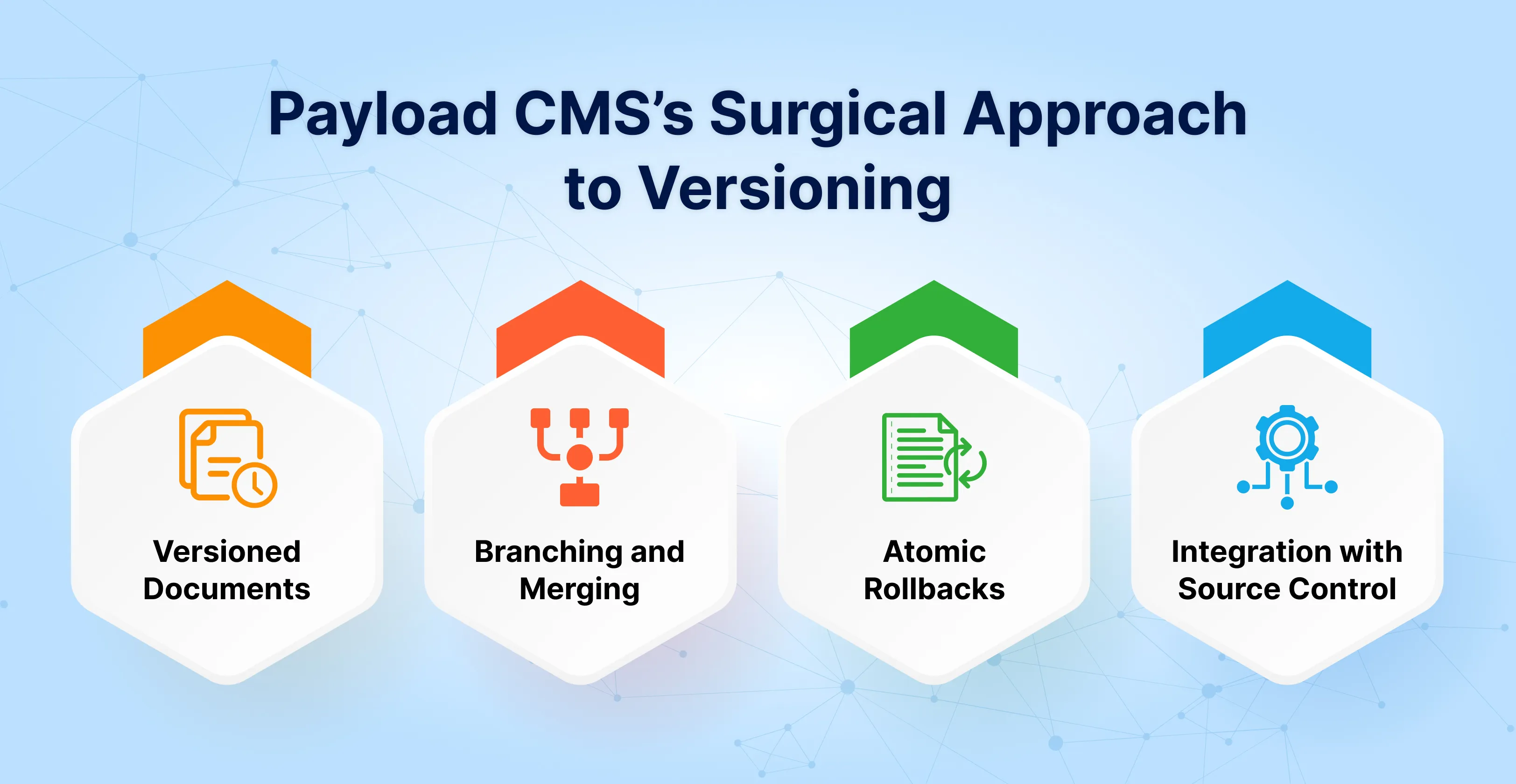 Payload CMS’s Surgical Approach to Versioning