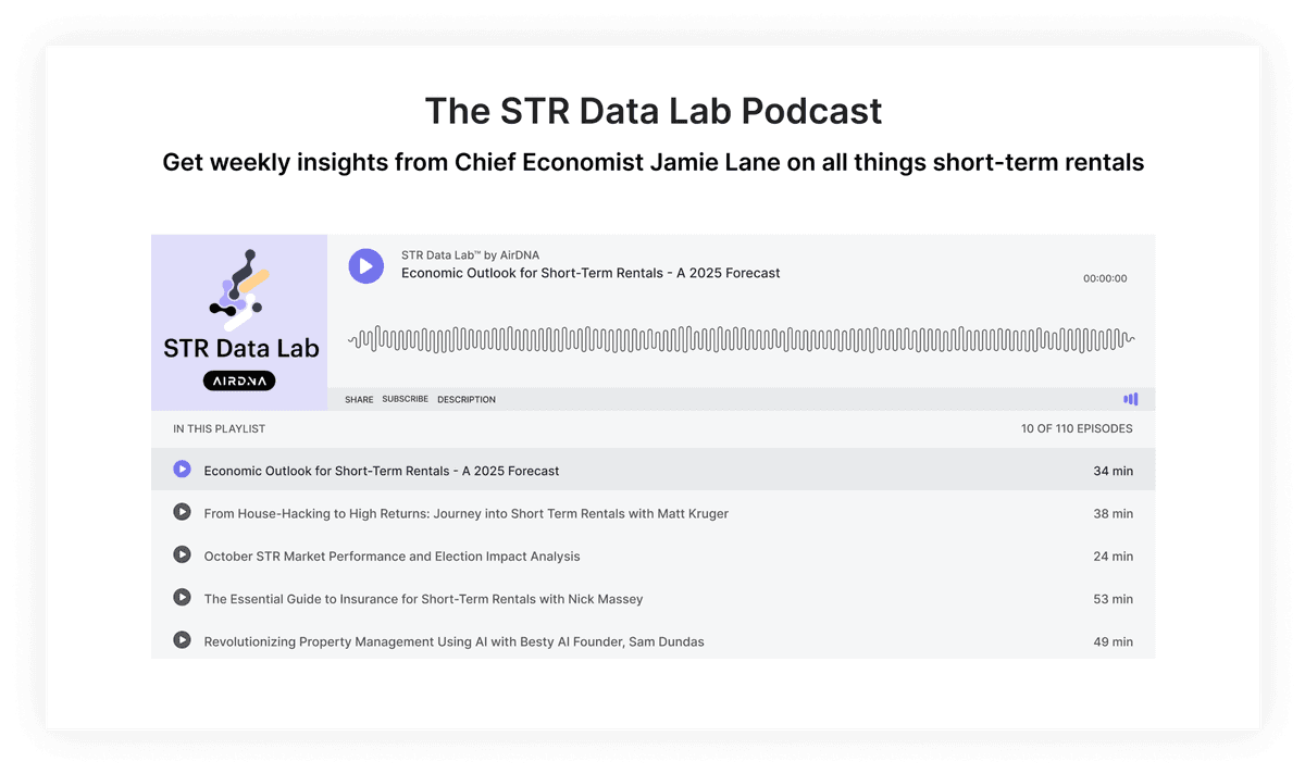 STR Data Lab Podcast
