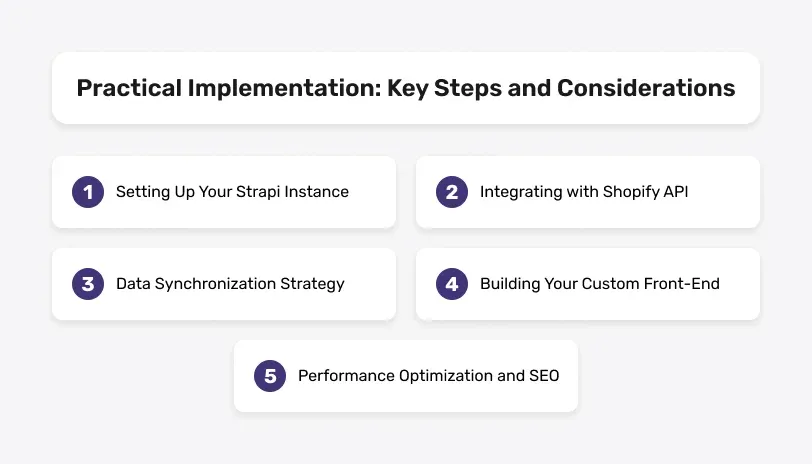 Practical Implementation Key Steps and Considerations
