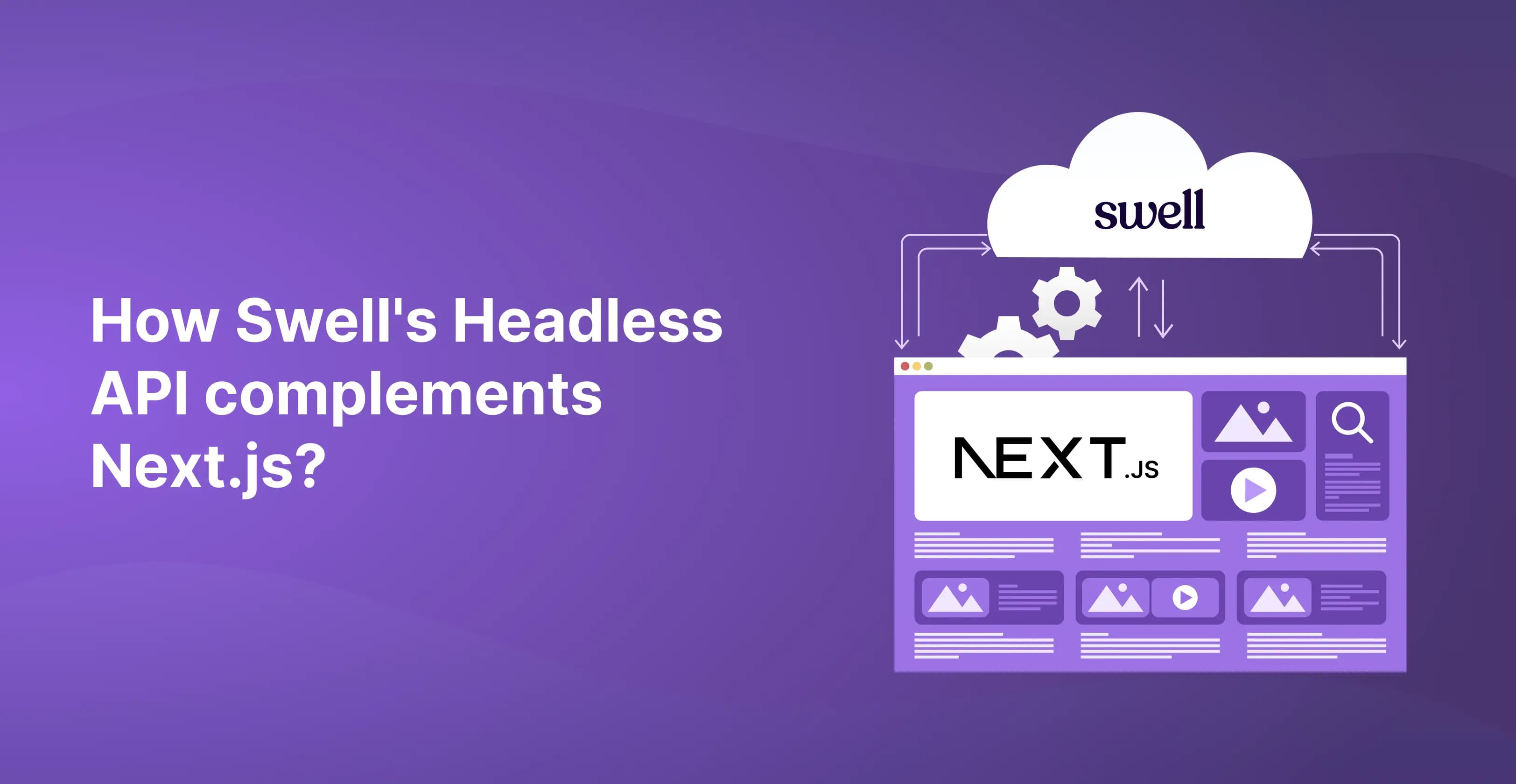 How Swell's Headless API Complements Nextjs