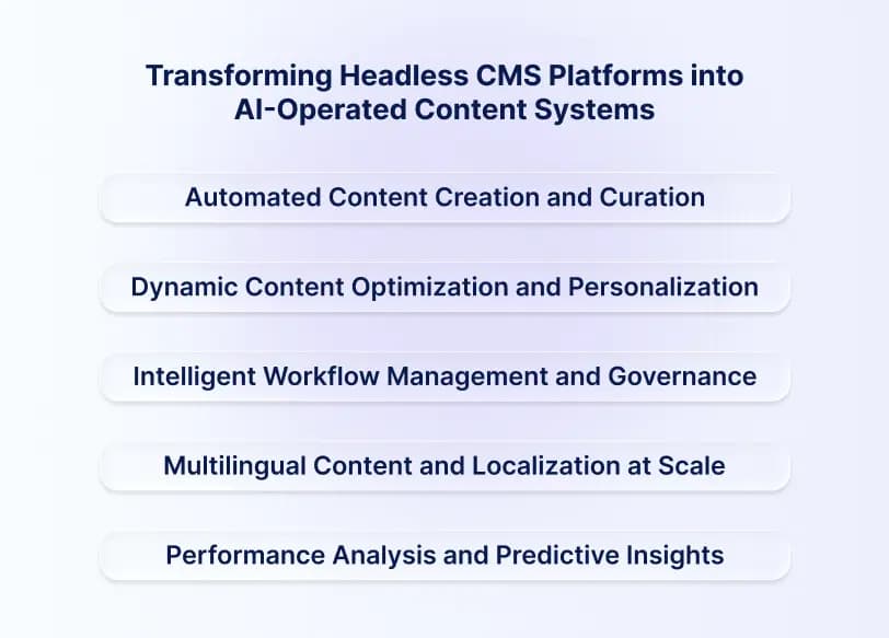 Transforming Headless CMS Platforms into AI-Operated Content Systems