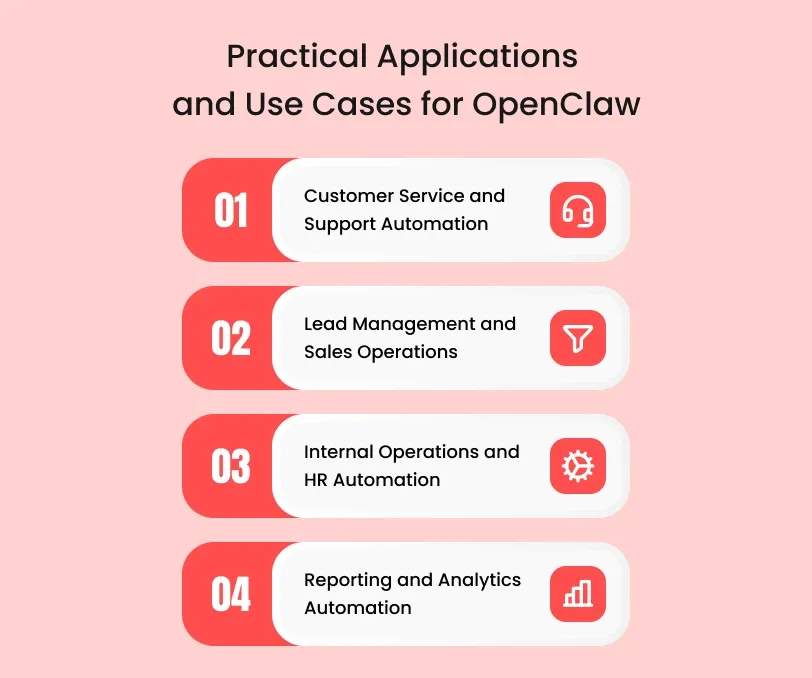 Practical Applications and Use Cases for OpenClaw