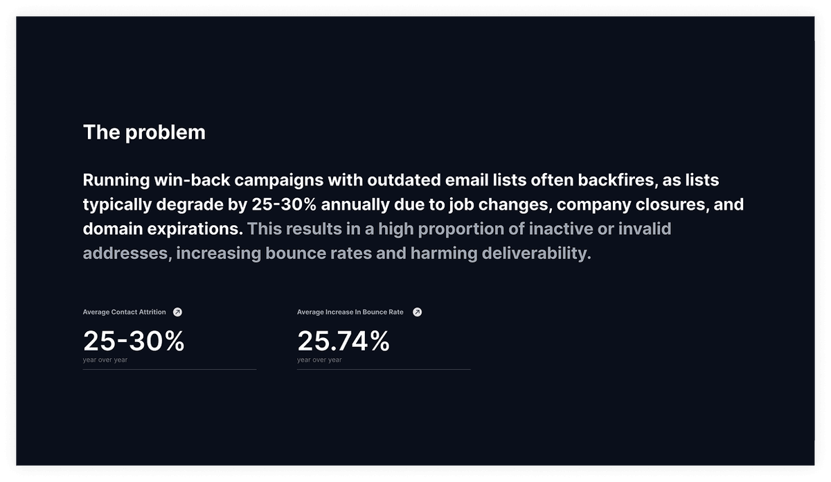 Scalable UI Components 1-8