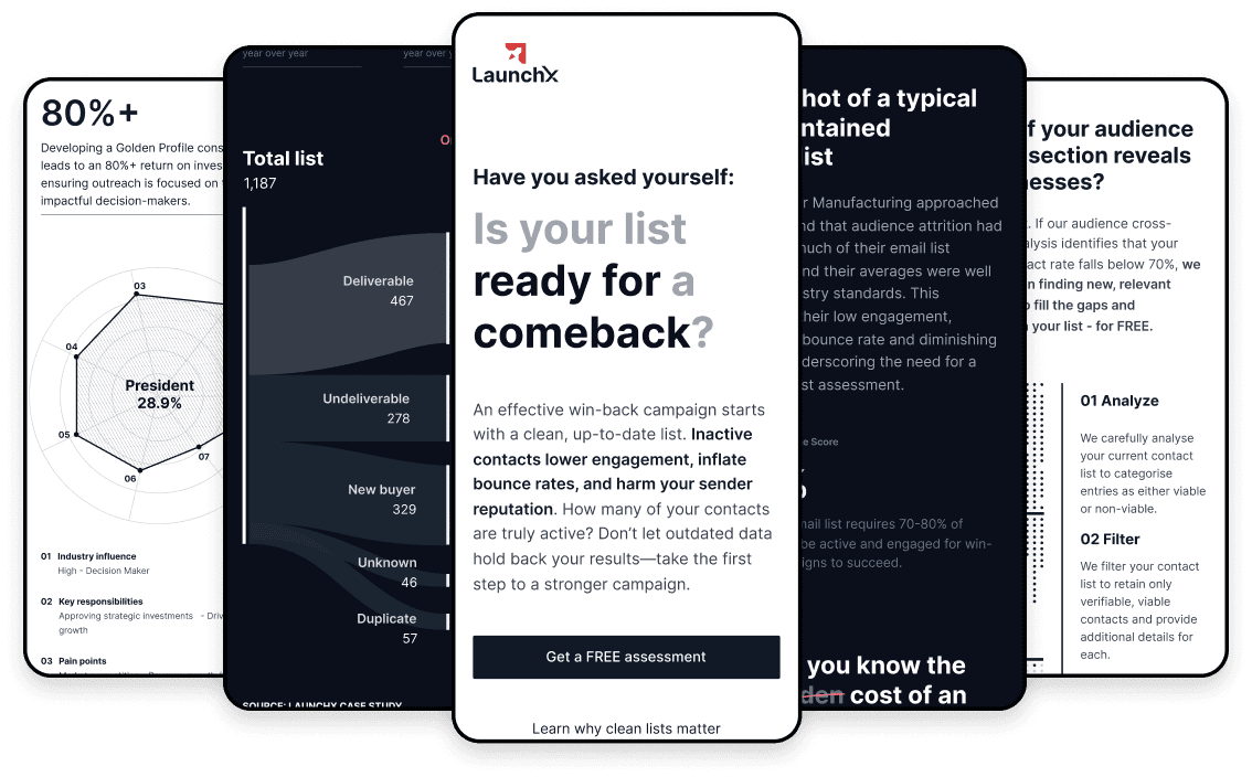 Responsive Design LaunchX