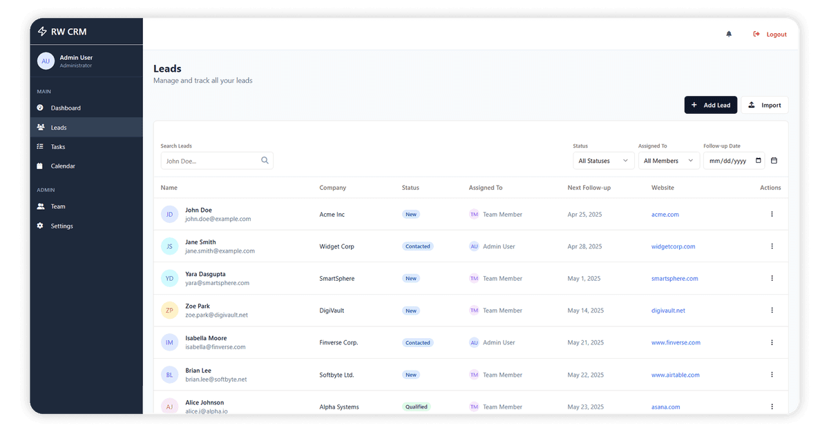 3- Lead Tracker CRM Leads